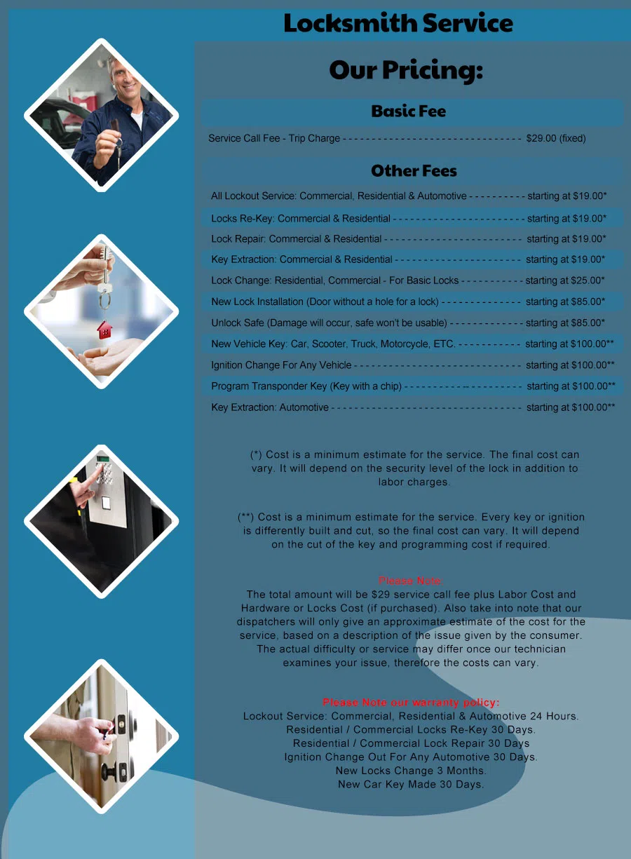 Safe Key Shop Seattle, WA (866) 284-6940